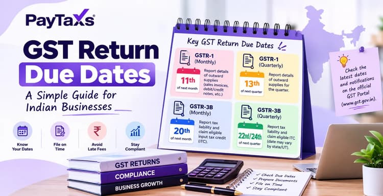 What Is Due Date for GST Return Filing? A Guide for Indian Businesses